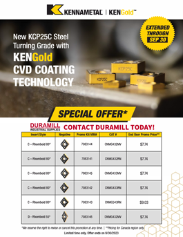 KENNAMETAL