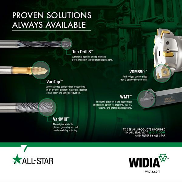 DOWNLOAD/VIEW ALL-STAR CATALOGS